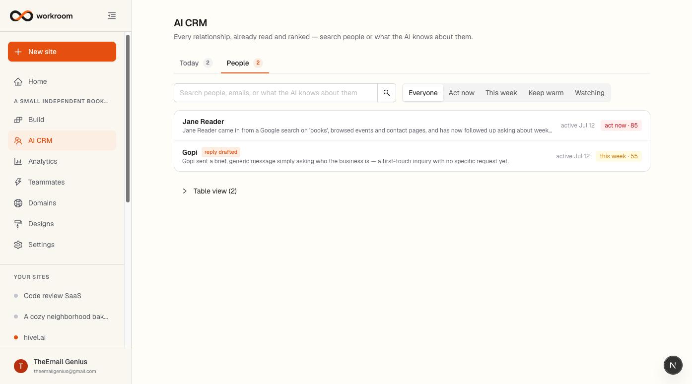 The AI CRM People tab with a search box, filters for Everyone, Act now, This week, Keep warm, and Watching, and a list of contacts each showing an AI summary, last-active date, and attention tag